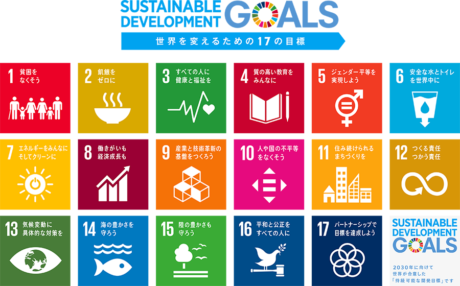 当社のSDGs経営宣言について