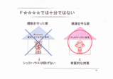 アトピッコハウス１４
